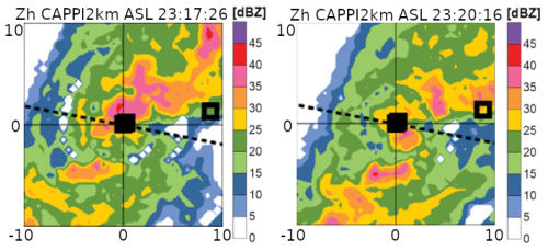 https://acp.copernicus.org/articles/25/8443/2025/acp-25-8443-2025-f03