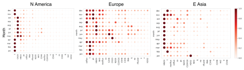 https://acp.copernicus.org/articles/25/8507/2025/acp-25-8507-2025-f08