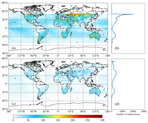 https://acp.copernicus.org/articles/25/867/2025/acp-25-867-2025-f01