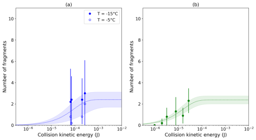 https://acp.copernicus.org/articles/25/8671/2025/acp-25-8671-2025-f02