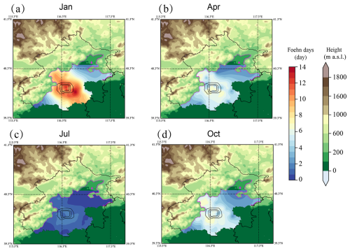 https://acp.copernicus.org/articles/25/8683/2025/acp-25-8683-2025-f05