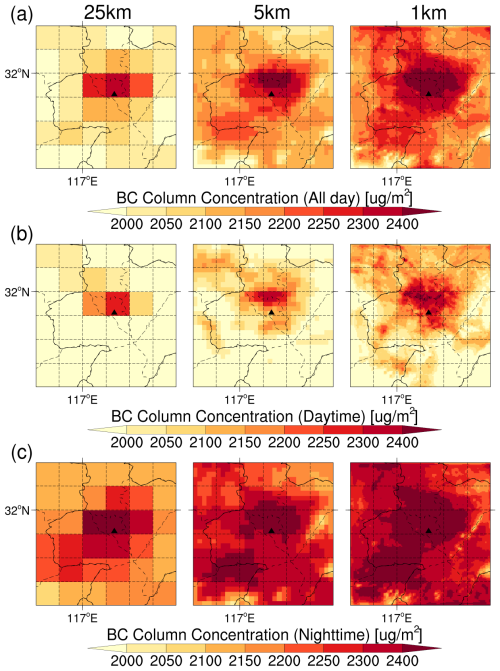 https://acp.copernicus.org/articles/25/8831/2025/acp-25-8831-2025-f11