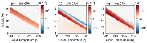 https://acp.copernicus.org/articles/25/8943/2025/acp-25-8943-2025-f02