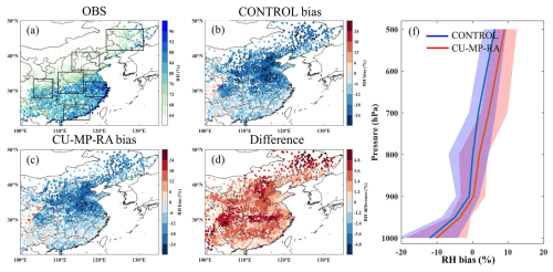 https://acp.copernicus.org/articles/25/9005/2025/acp-25-9005-2025-f09