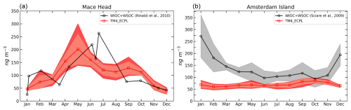 https://acp.copernicus.org/articles/25/9085/2025/acp-25-9085-2025-f03