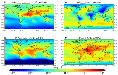 https://acp.copernicus.org/articles/25/9085/2025/acp-25-9085-2025-f05