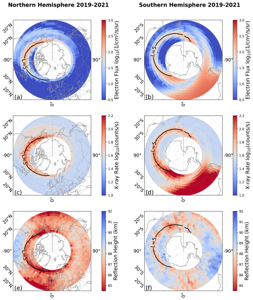 https://acp.copernicus.org/articles/25/9183/2025/acp-25-9183-2025-f04
