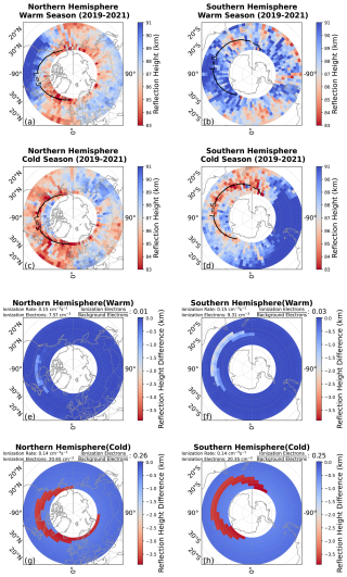 https://acp.copernicus.org/articles/25/9183/2025/acp-25-9183-2025-f06