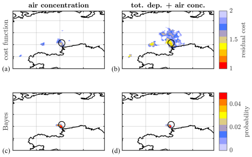 https://acp.copernicus.org/articles/25/9199/2025/acp-25-9199-2025-f12