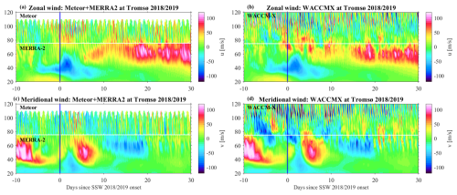 https://acp.copernicus.org/articles/25/9403/2025/acp-25-9403-2025-f01