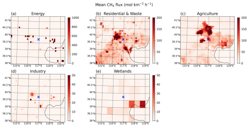 https://acp.copernicus.org/articles/25/9519/2025/acp-25-9519-2025-f11