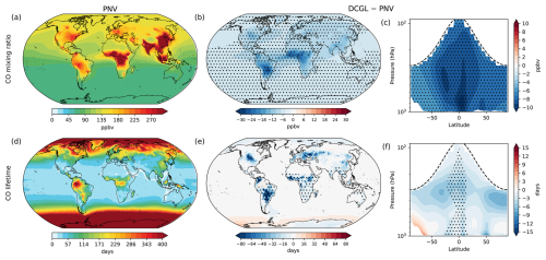 https://acp.copernicus.org/articles/25/9885/2025/acp-25-9885-2025-f04