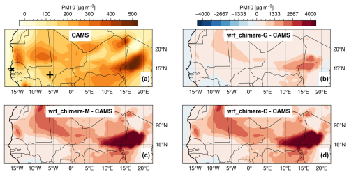 https://acp.copernicus.org/articles/25/997/2025/acp-25-997-2025-f10