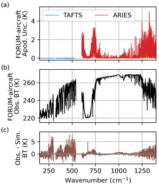https://acp.copernicus.org/articles/25/9981/2025/acp-25-9981-2025-f04