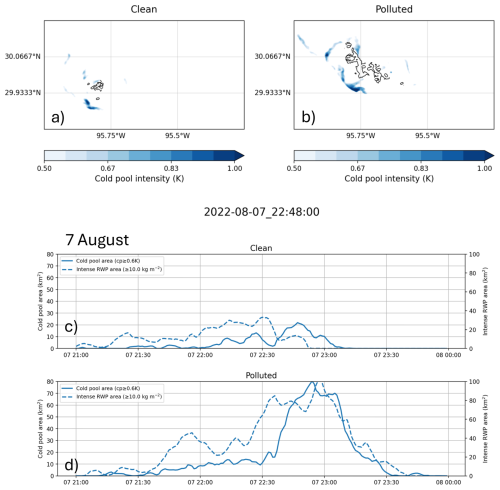 https://acp.copernicus.org/articles/26/10071/2026/acp-26-10071-2026-f19