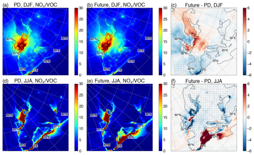 https://acp.copernicus.org/articles/26/10115/2026/acp-26-10115-2026-f12