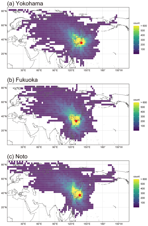 https://acp.copernicus.org/articles/26/10197/2026/acp-26-10197-2026-f03