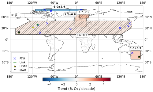 https://acp.copernicus.org/articles/26/10303/2026/acp-26-10303-2026-f20
