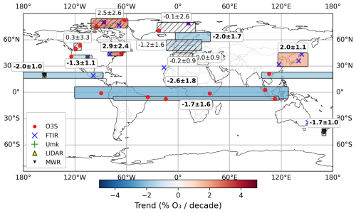 https://acp.copernicus.org/articles/26/10303/2026/acp-26-10303-2026-f21