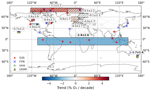 https://acp.copernicus.org/articles/26/10303/2026/acp-26-10303-2026-f22