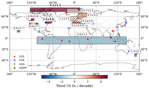 https://acp.copernicus.org/articles/26/10303/2026/acp-26-10303-2026-f23