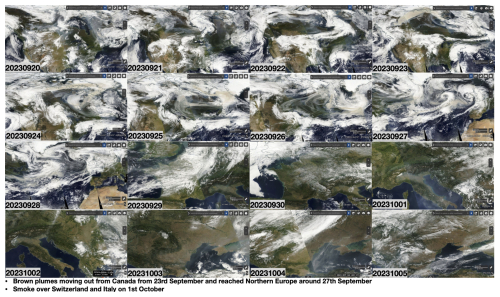 https://acp.copernicus.org/articles/26/10801/2026/acp-26-10801-2026-f14