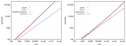 https://acp.copernicus.org/articles/26/11235/2026/acp-26-11235-2026-f16