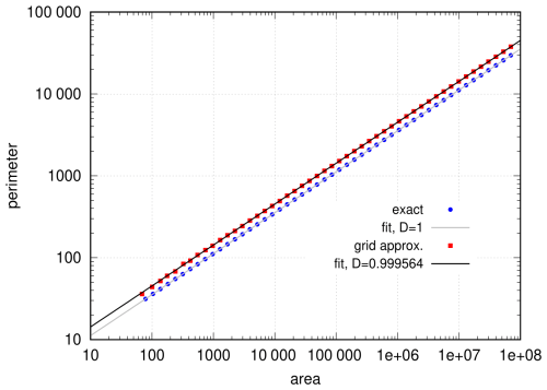 https://acp.copernicus.org/articles/26/11235/2026/acp-26-11235-2026-f17