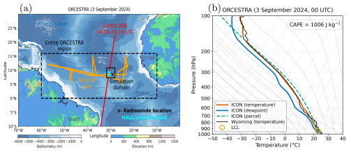 https://acp.copernicus.org/articles/26/11371/2026/acp-26-11371-2026-f04