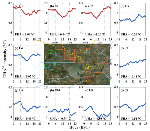 https://acp.copernicus.org/articles/26/11543/2026/acp-26-11543-2026-f05