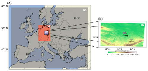 https://acp.copernicus.org/articles/26/11561/2026/acp-26-11561-2026-f01