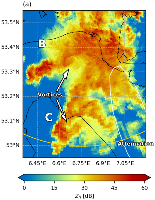 https://acp.copernicus.org/articles/26/11645/2026/acp-26-11645-2026-f06