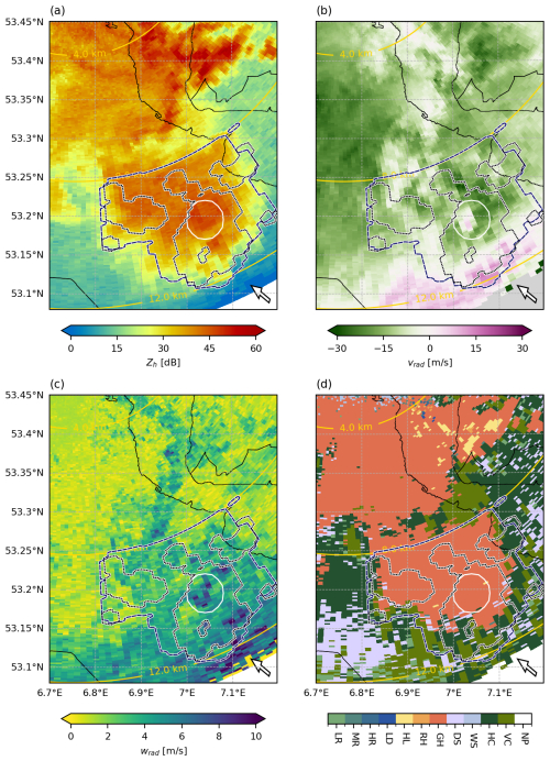 https://acp.copernicus.org/articles/26/11645/2026/acp-26-11645-2026-f11
