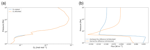 https://acp.copernicus.org/articles/26/11857/2026/acp-26-11857-2026-f07