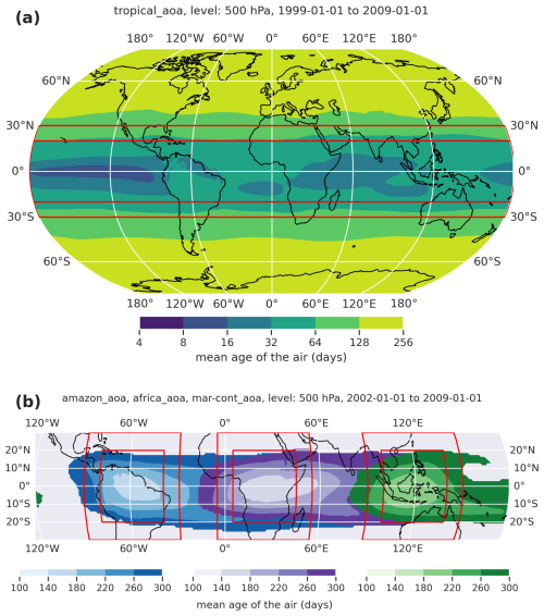 https://acp.copernicus.org/articles/26/12275/2026/acp-26-12275-2026-f02