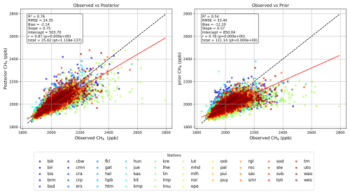 https://acp.copernicus.org/articles/26/12295/2026/acp-26-12295-2026-f03