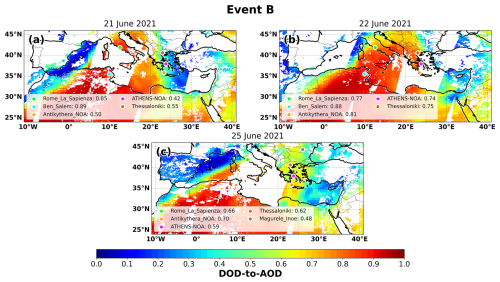 https://acp.copernicus.org/articles/26/12395/2026/acp-26-12395-2026-f20