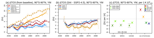 https://acp.copernicus.org/articles/26/12751/2026/acp-26-12751-2026-f02