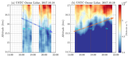 https://acp.copernicus.org/articles/26/13139/2026/acp-26-13139-2026-f04