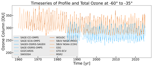 https://acp.copernicus.org/articles/26/13359/2026/acp-26-13359-2026-f11