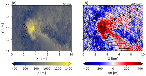 https://acp.copernicus.org/articles/26/13531/2026/acp-26-13531-2026-f07