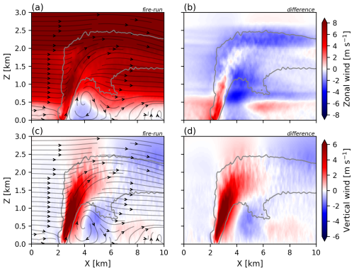 https://acp.copernicus.org/articles/26/13531/2026/acp-26-13531-2026-f12