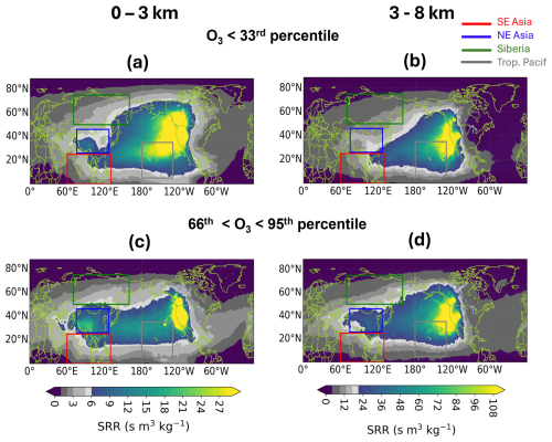 https://acp.copernicus.org/articles/26/13595/2026/acp-26-13595-2026-f02