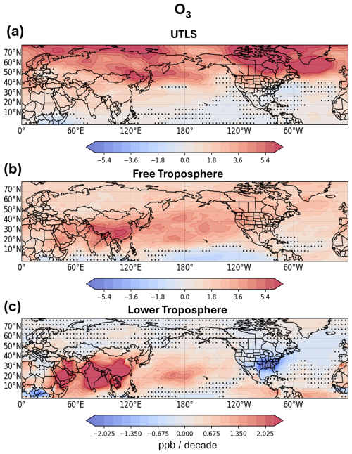 https://acp.copernicus.org/articles/26/13595/2026/acp-26-13595-2026-f07
