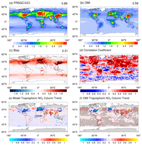 https://acp.copernicus.org/articles/26/13767/2026/acp-26-13767-2026-f03