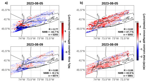 https://acp.copernicus.org/articles/26/13795/2026/acp-26-13795-2026-f03