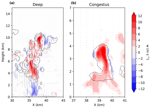 https://acp.copernicus.org/articles/26/13959/2026/acp-26-13959-2026-f04