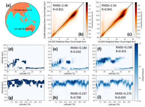 https://acp.copernicus.org/articles/26/14205/2026/acp-26-14205-2026-f10