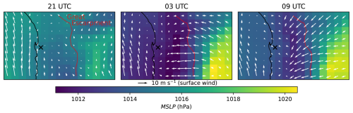 https://acp.copernicus.org/articles/26/14367/2026/acp-26-14367-2026-f13