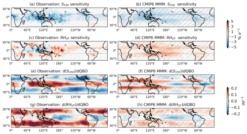 https://acp.copernicus.org/articles/26/14403/2026/acp-26-14403-2026-f04